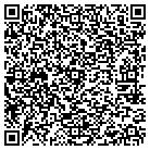 QR code with Millennium Benefits Consulting LLC contacts