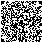 QR code with Patrick Consulting Group contacts