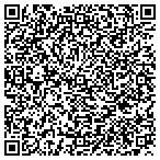 QR code with Professional Economic Services Inc contacts