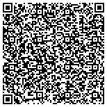 QR code with Relocation Coordinates International contacts
