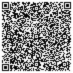 QR code with Associated Background Check Inc contacts