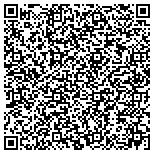 QR code with Background Check Systems Inc contacts