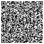 QR code with Background Screening contacts