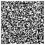 QR code with International Security Network contacts