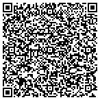 QR code with iprospectcheck.com contacts