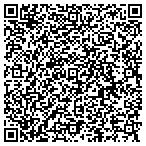QR code with Netgain Corporation contacts