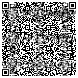 QR code with Peace of Mind Drug & Background Screening contacts