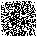 QR code with Right Choice Security Consultants contacts