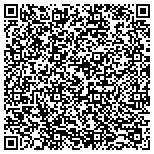QR code with Right Choice Security Consultants contacts