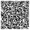 QR code with Rivalscape contacts
