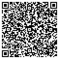 QR code with Hometown Threads contacts