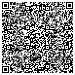 QR code with Winnebagoland Security Service contacts