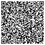 QR code with Equanimity Executive, LLC contacts