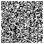 QR code with Integrated Advancement contacts
