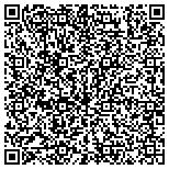 QR code with Intergrated Security Services Group contacts