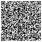 QR code with Movers and Shakespeares contacts