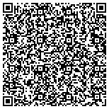 QR code with The Zuckerberg Institute contacts