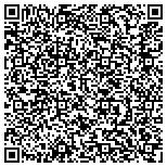 QR code with Progreso Training and Business Developmennt contacts