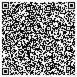 QR code with Sermex Import And Export Services, LLC contacts