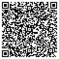 QR code with Madeira Usa Nc contacts