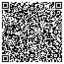 QR code with M & M Sew contacts