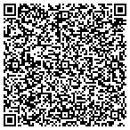 QR code with Intelligent Technologies & Service contacts