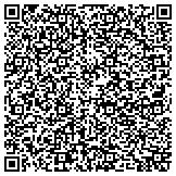 QR code with J & C Safety 1st Fire Protection, Inc contacts