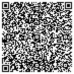 QR code with Scott Franklin consulting contacts