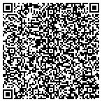 QR code with Suzan's Alterations and  Designs contacts