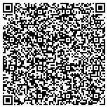 QR code with Threadworks Embrodery & Design contacts