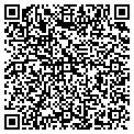 QR code with Kircun Jakub contacts