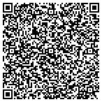 QR code with Shipperscarriers.com LLC contacts