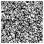 QR code with InnoVest Group contacts