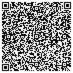 QR code with MAX Reporting Service contacts