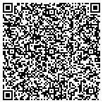 QR code with RMDK Enterprises contacts