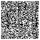 QR code with Managed Health Care Info Service contacts