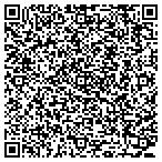 QR code with Nicks Handmade Boots contacts