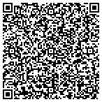QR code with Millet Management & Consulting Services contacts