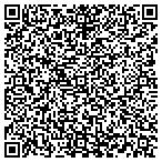 QR code with Regional Uniform & Supply contacts