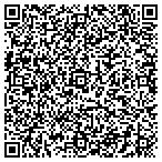 QR code with Shared Health Services contacts