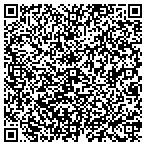 QR code with Snodgrass Research Group LLC contacts