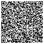 QR code with Custom Flip Flops Shop contacts