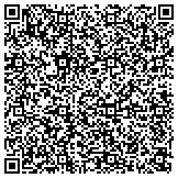 QR code with Chartiers Valley Industrial & Commercial Development Authority contacts