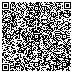 QR code with Ruby Slippers Children's Shoes contacts
