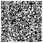 QR code with Industrial Development Authority contacts