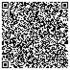 QR code with Industrial Development Board Of The City Of Phenix City contacts