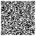 QR code with Inerco Energy Technologies Inc contacts