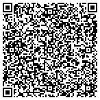 QR code with Kerm Billette P C P & Associates contacts