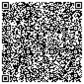 QR code with Wagner's Shoes for Kids - Children Shoes, Kid's Shoes, Children's Shoes contacts