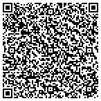 QR code with Markesan Community Development Authority contacts